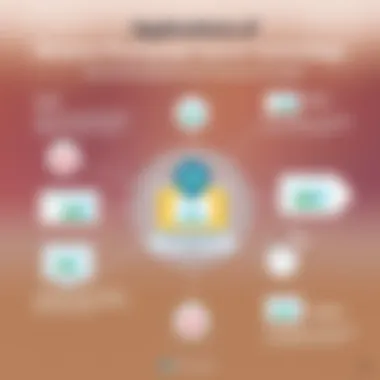 Applications of Reverse Photograph Search Technology An infographic illustrating the applications of reverse photograph search technology across different fields