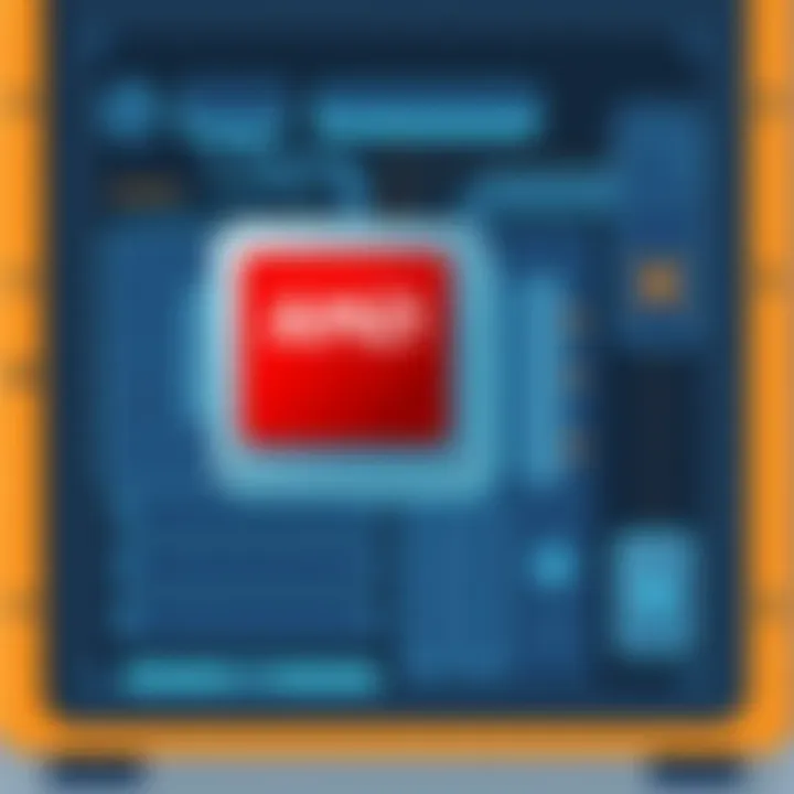 Notable Building an AMD CPU System: A Comprehensive Guide