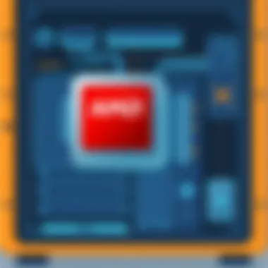 Notable Building an AMD CPU System: A Comprehensive Guide Notable Building an AMD CPU System: A Comprehensive Guide