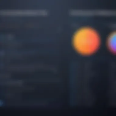 Functionality Comparison Comparison of functionality between free and paid software tools