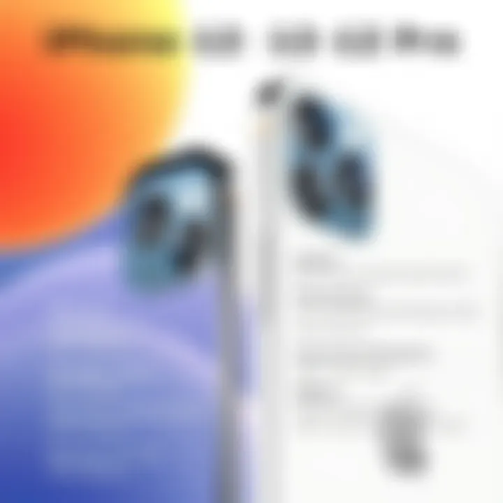 Camera Specifications of iPhone 12 vs iPhone 12 Pro Camera capabilities of iPhone 12 and iPhone 12 Pro