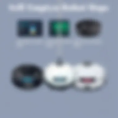 Comparison of various self-emptying robot mop models