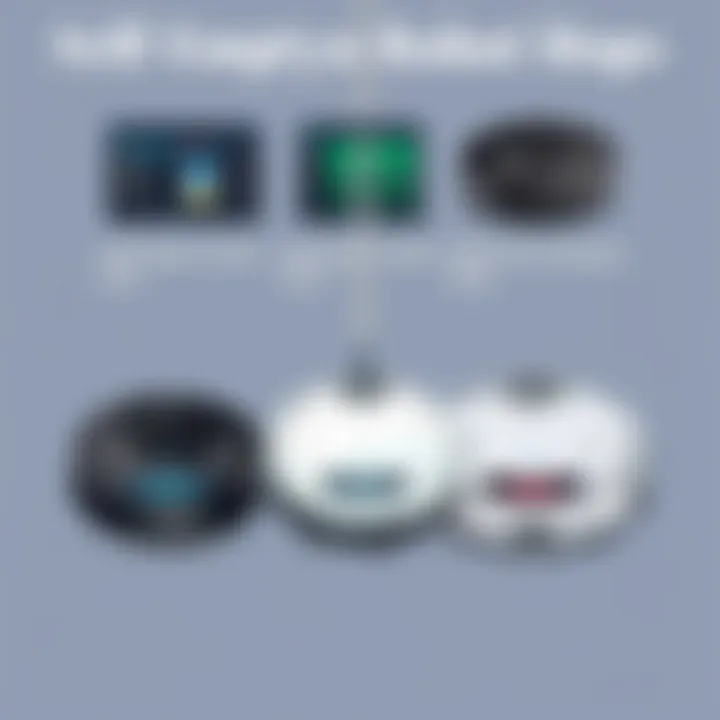 Comparison of various self-emptying robot mop models