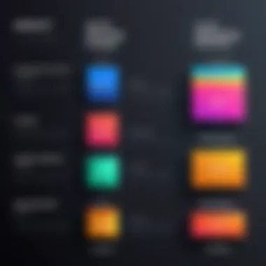 Audio Streaming Technology Comparison A detailed comparison chart of various audio streaming technologies