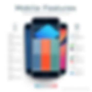 Mobile Phone Features Comparison Comparison chart illustrating features and specifications of mobile phones