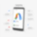 Overview of Google Play Backup functionality