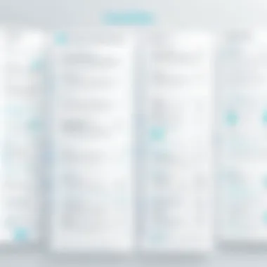 User Interface Design Principles for Billing Software Flowchart illustrating user interface design principles