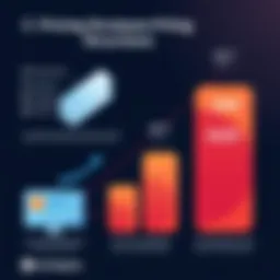 Comparative analysis of CRM software pricing structures