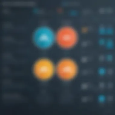 Chart depicting customization options available in WordPress