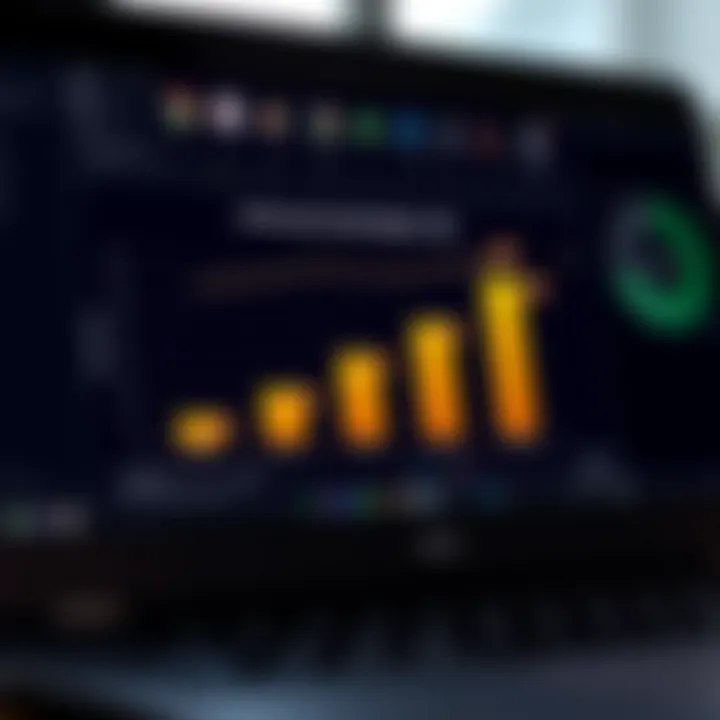 Performance benchmark chart for Dell laptops under $500