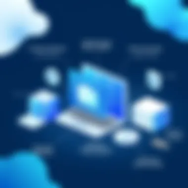 Key Features of Enterprise Backup Software Key features of enterprise backup software