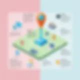 Detailed diagram of GPS technology architecture