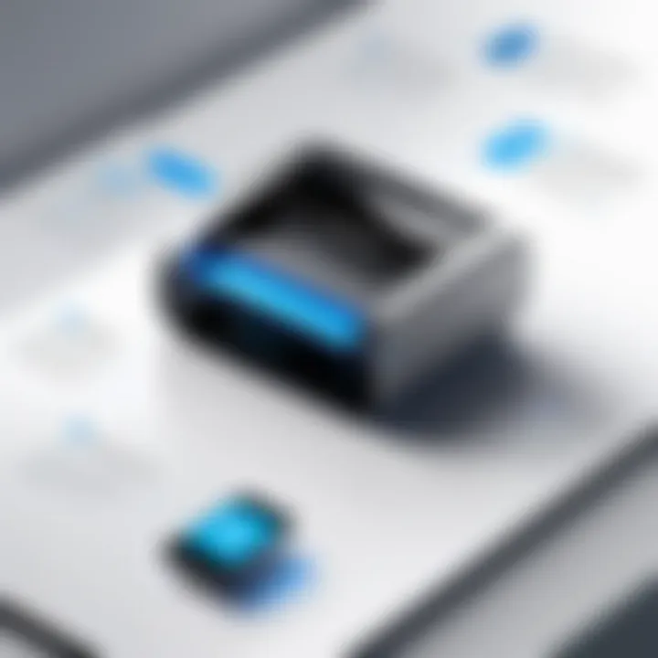 Infographic on advantages of Bluetooth printing