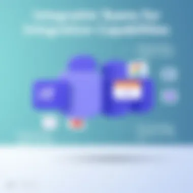 Illustration of integration capabilities with third-party applications