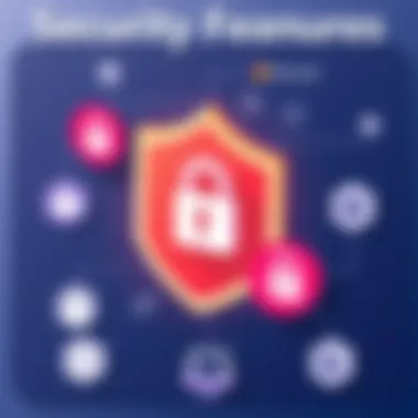 Visual representation of security features in Microsoft Teams