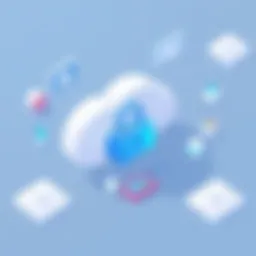 A visual representation of cloud storage solutions for PC backup