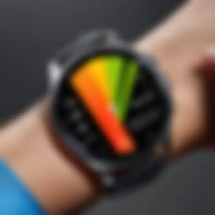 Individual using Samsung watch in a fitness setting