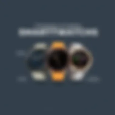 Comparison of Leading Android Smartwatches Comparison chart highlighting features of leading Android smartwatches