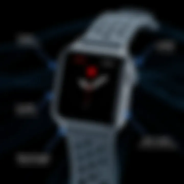 Exploring the Blood Oxygen Monitoring Feature of Apple Watch SE Summary