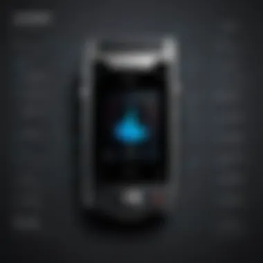Market Performance of the Hasselblad Phone Comparison chart illustrating the Hasselblad phone's market performance