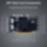 SFF Video Card Components Overview Detailed layout of an SFF video card showcasing its components