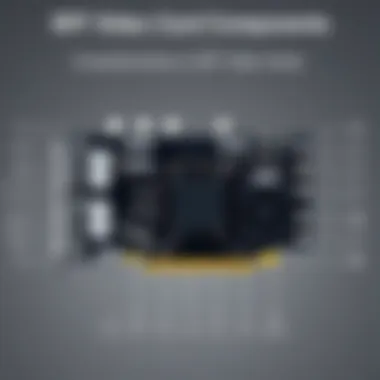 SFF Video Card Components Overview Detailed layout of an SFF video card showcasing its components