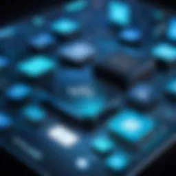 A visual representation of various third-party security solutions