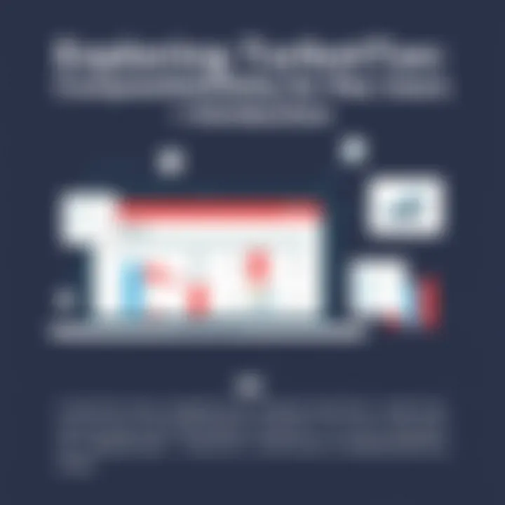 Exploring TurboTax Compatibility for Mac Users Introduction