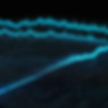 Conversion of Text to Speech Waveforms A visual representation of text being converted to speech waveforms