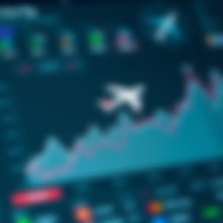 Graph displaying flight price trends over time