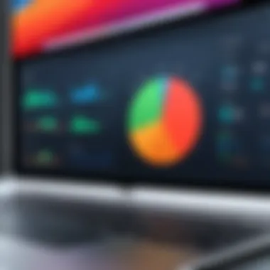 Analyzing Storage Usage Storage management dashboard