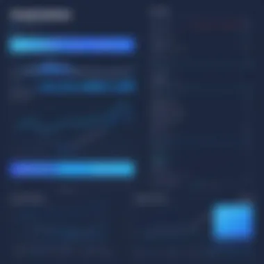 Graph illustrating productivity statistics before and after using Hubstaff