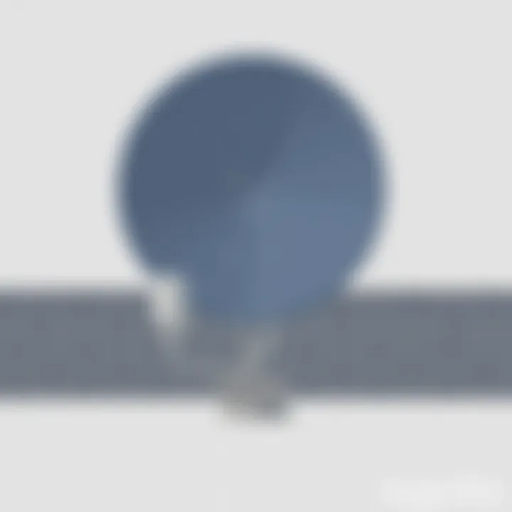 HughesNet satellite dish installation