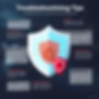 Troubleshooting Tips for McAfee Installation Infographic explaining troubleshooting tips for McAfee