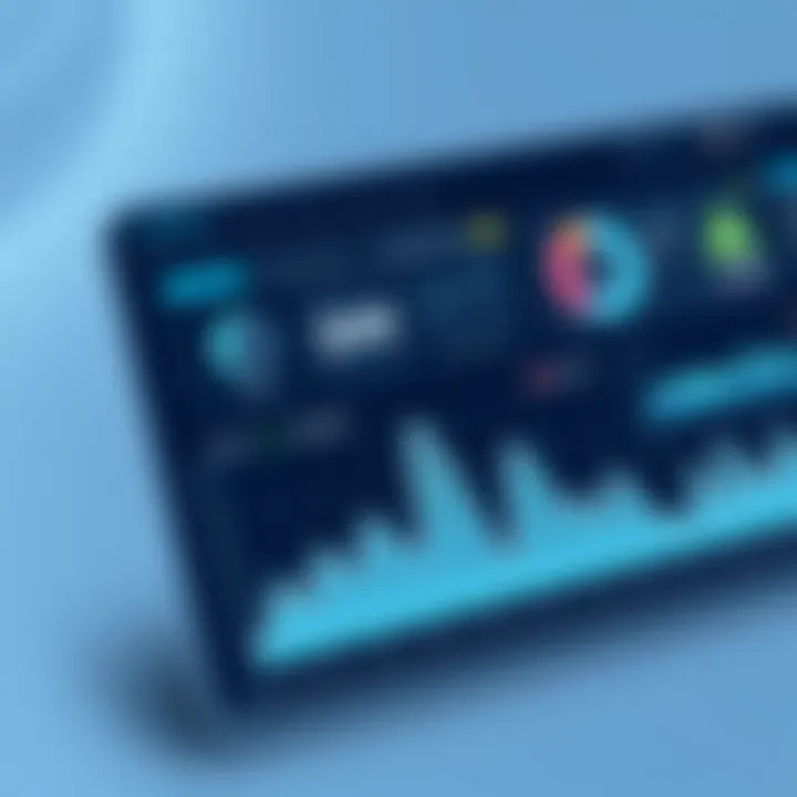 Optimized performance metrics dashboard