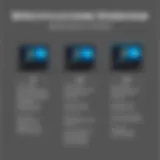 Specifications Overview of Lenovo IdeaPad Models Detailed specifications of Lenovo IdeaPad models