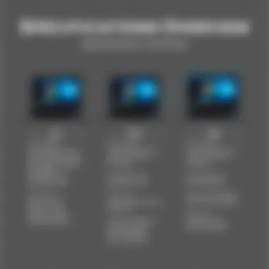 Specifications Overview of Lenovo IdeaPad Models Detailed specifications of Lenovo IdeaPad models