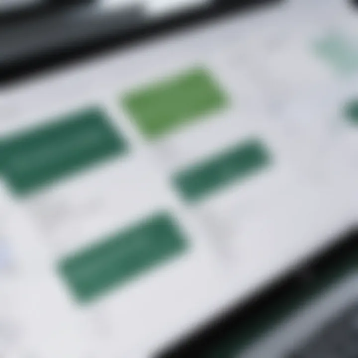 An overview of Excel's formula bar highlighting complex formulas.