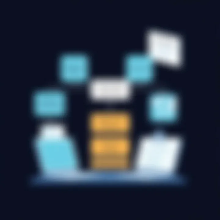 Structured approach to applying promo codes