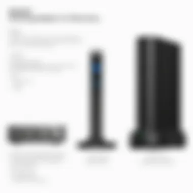 Comparison of Mophie Docking Station Models Comparison chart of different Mophie docking station models and their specifications.
