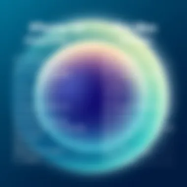 Performance Specifications Performance specifications comparison of iPhone 13 Pro and Pro Max