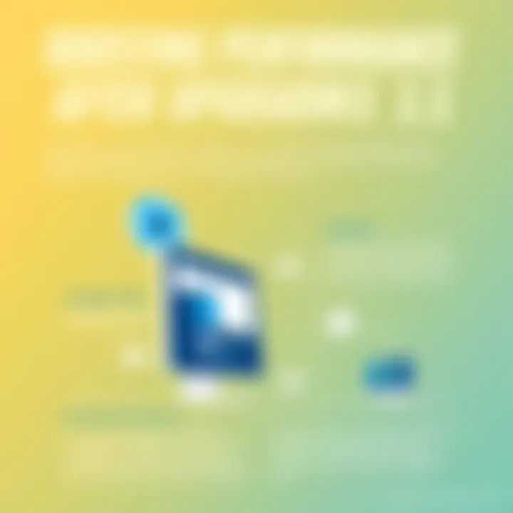 Boosting Performance After Upgrading to Windows 11 Graphic depicting performance enhancement tips post-upgrade