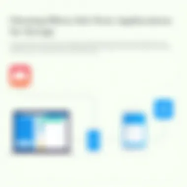 Overview of recommended third-party storage applications