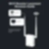 Diagram illustrating WiFi booster placement for optimal coverage