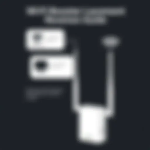 WiFi Booster Placement Guide Diagram illustrating WiFi booster placement for optimal coverage