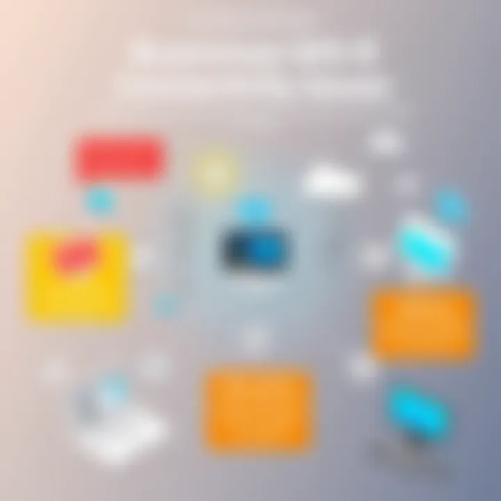 Infographic showing common WiFi connectivity issues and solutions