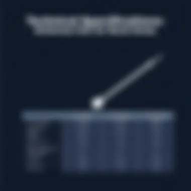 Technical Specifications of Antennas Technical specifications comparison of digital TV antennas