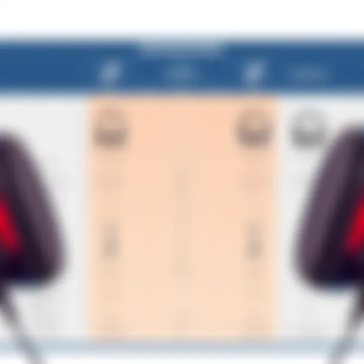 An intricate comparison chart of Sennheiser headphones against competitor brands.