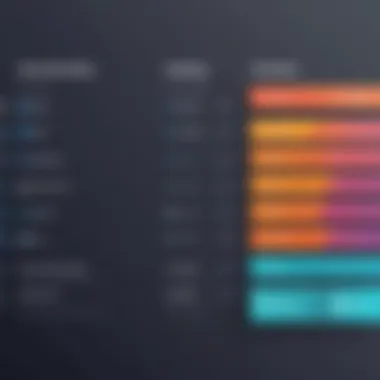 Pricing Structure Breakdown Pricing structure analysis and comparisons