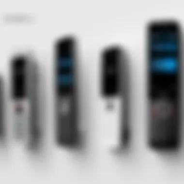 Timeline of Mobile Telephony Evolution A timeline showcasing the evolution of mobile telephones from early brick phones to modern smartphones.